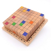 Philos One in a Row (3512)