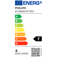 Philips Master LEDspot ExpertColor 3,9W GU10 (70759300)