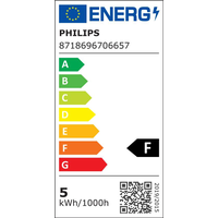 Philips CorePro LED PLC 4,5W G24q-1 (70665700)