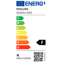 Philips Master LEDspot Value 3,7W GU10 (70775300)