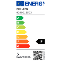 Philips Master LEDspot Value 4,9W GU10 (70811800)