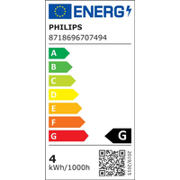 Philips Master LEDspot ExpertColor 3,9W GU10 (70749400)