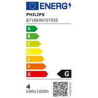 Philips Master LEDspot ExpertColor 70767800 5,5W GU10 warmweiß