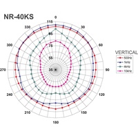 Monacor NR-40KS