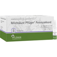 Homöopathisches Laboratorium Alexander Pflüger GmbH & Co. KG Milchsäure