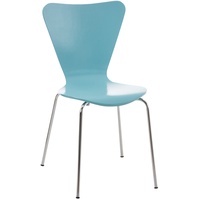 CLP Calisto hellblau