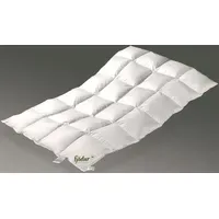 Fjödur Fabienne Warm