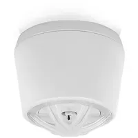 Smartwares RM640K FHE-18600