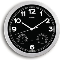 Maul Wanduhr Mauldrive