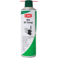 CRC 32421-AA Aluminium-Schutzlack ALU HITEMP 500 ml