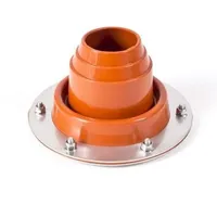 Petromax Zelt-Durchführung für Loki