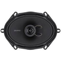 Crunch DSX572