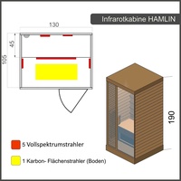 Dewello Hamlin Vollspektrumstrahler 130 x 105 cm