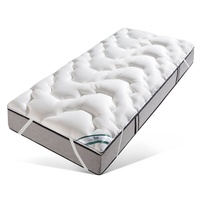 Fan Boxspring Matratzenauflage 80 x 200 cm