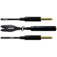 Cordial CFY 0.3 GPP Y-Adapterkabel 0,3 m