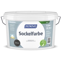 Renovo Sockelfarbe matt, anthrazit - grau