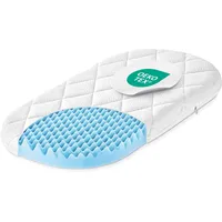 Julius Zöllner Bollerwagenmatratze Dr. Lübbe Air Plus 40 x