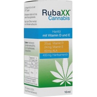PharmaSGP GmbH Rubaxx Cannabis Tropfen zum Einnehmen