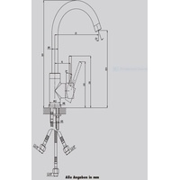 Primaster Oslo Niederdruck chrom 782223481