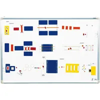 Magnetsporthalle Sport-Thieme, Zubehör Ballsport