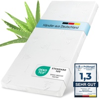Aktivshop Visko-Mineralschaum Topper 80 x 190 x 4 cm