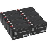 Akkuman Ersatzakku für Dell DL2200RMI3U Markenakku 8x 12V 9Ah