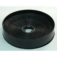Keenberk Kohlefilter passend Abzugshauben von AKPO WK-4,