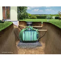 GARANTIA Technikpaket Garten PROline