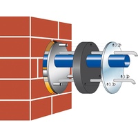 GARANTIA Mauerdurchführung DN 100