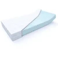 MSS e.K. Aqua Deluxe 7 Zonen 80 x 200