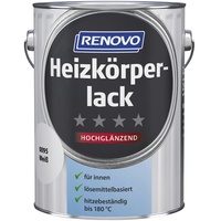 Renovo Heizkörperlack hochglänzend,