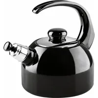 RIESS Classic Plus schwarz