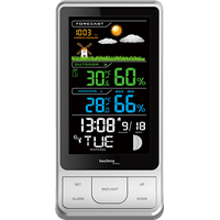 Technoline WS 6441