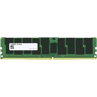 Mushkin Proline 16GB DDR4-2933 ECC REG