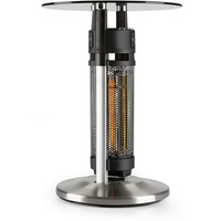 Blumfeldt Primal Heat 65