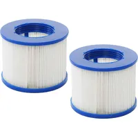Mendler Wasserfilter für Whirlpool HWC-E32, Ersatzfilter Filterkartusche Filterpatrone Lamellenfilter,