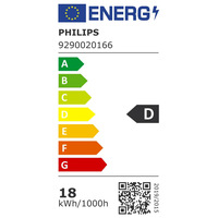 Philips LED Spot 77401100 17,5W R7s warmweiß