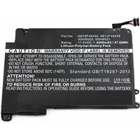 CoreParts MBXLE-BA0179 Akku