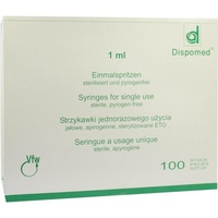 DISPOMED GmbH & Co. KG TBC SPR 1ML MIT