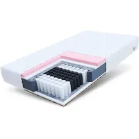 Fdm KARI 180 x 200 cm H3 | H4