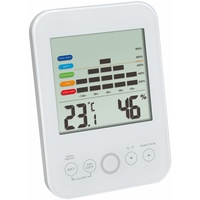 TFA Thermo-Hygrometer digital innen, 30.5046.02,