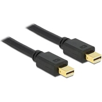 DeLock DisplayPort-Kabel
