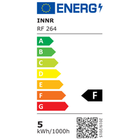 Innr Lighting Smart Filament Edison vintage RF 264-2 4,2W