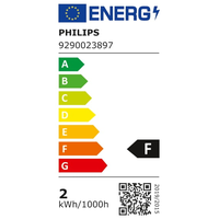 Philips CorePro LEDcapsule 76779200 1,8W GY6.35 warmweiß