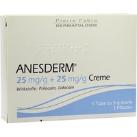 Pierre Fabre ANESDERM 25 mg/g + 25mg/g Creme +