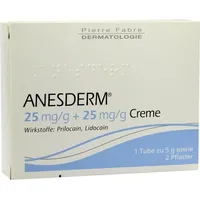 Pierre Fabre ANESDERM 25mg/g + 25mg/g Creme + 2