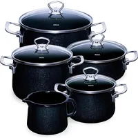 RIESS Topfset Black Magic 5teilig Schwarz