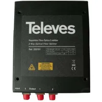 Televes Optischer Verteiler OVT 2N