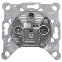 TRIAX EDM 1