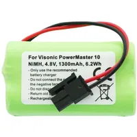 AccuCell Akku passend für Visonic PowerMaster 10 Akku-NiMH GP130AAM4YMX